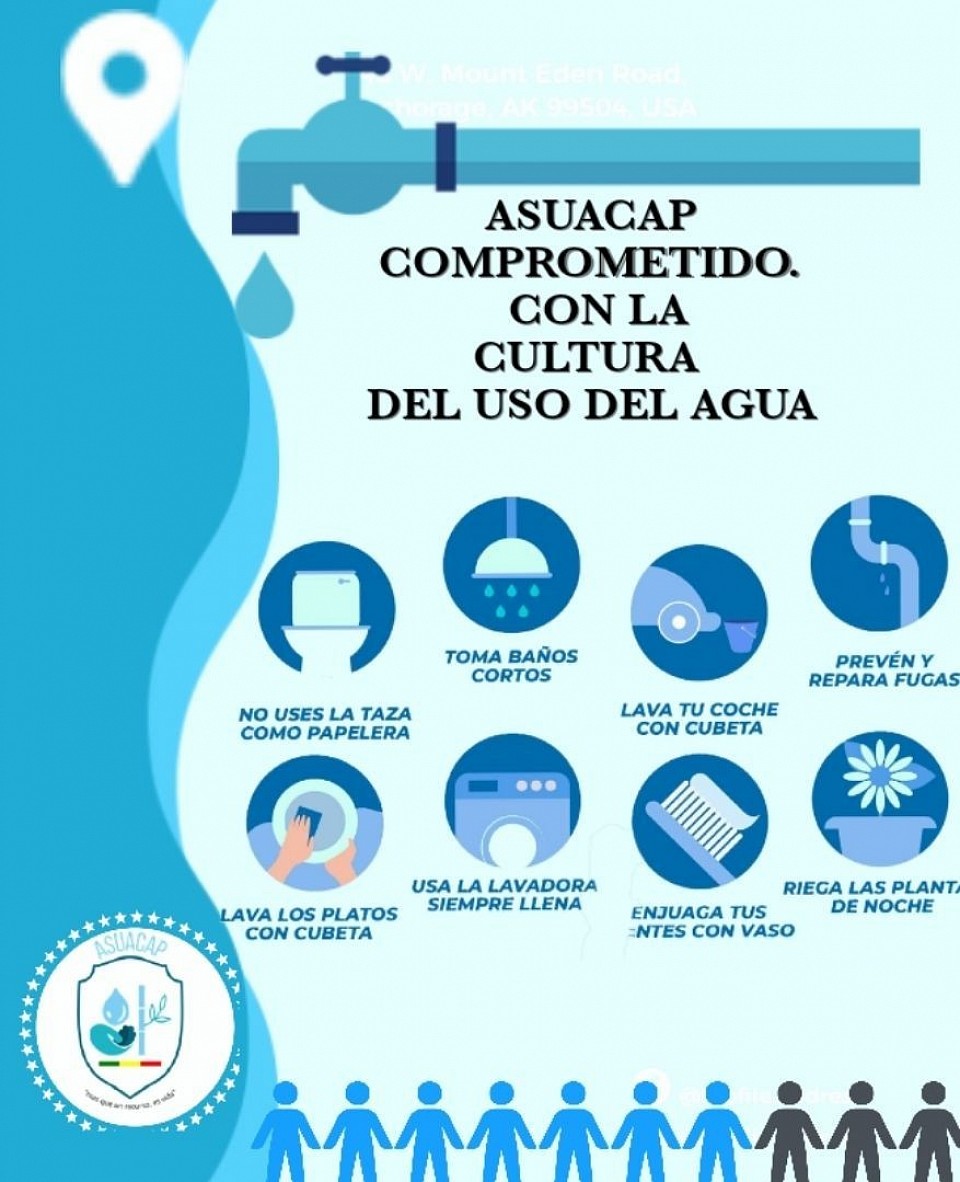 Cuidado del agua ASUACAP