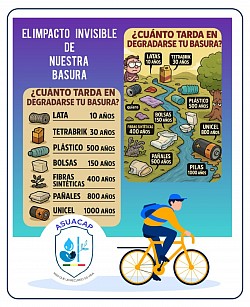 RECICLAJE VILLETA, ASUACAP