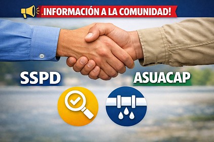 Asuacap