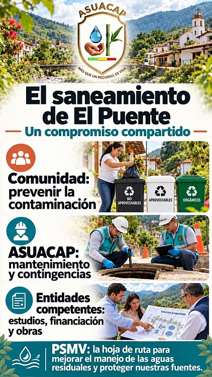 ASUACAP